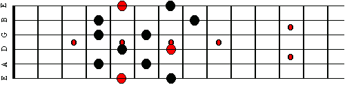promatius.gif (3533 bytes)
